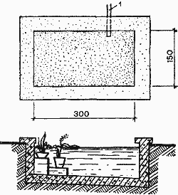Бассейн дренажной системы с вертикальными стенками
