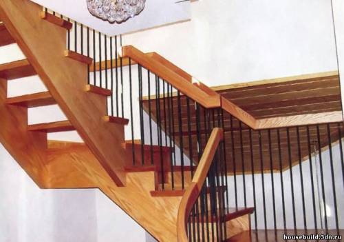 Типы конфигурации лестниц